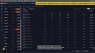 Live Trading in Index with 75 Lacs Base Capital Account  Livelong Wealth  livestream livetrading [upl. by Devlin]