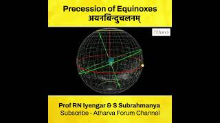 Precession of Equinoxes  अयनबिन्दुचलनम्  Prof RN Iyengar amp S Subrahmanya [upl. by Mihe996]