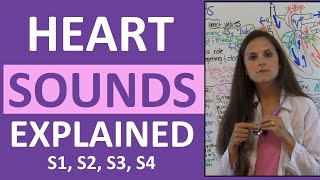 Heart Sounds  S1 S2 S3 S4 and Murmurs Nursing Assessment [upl. by Halli790]