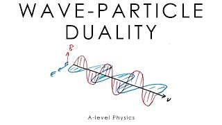 Wave Particle Duality amp Electron Microscopes  Alevel Physics Turning Points [upl. by Amoeji]