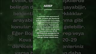 AKREP BURCU  16 KASIM URANÜSYEN BOĞA DOLUNAYI burçyorumları astroloji [upl. by Ynnatirb792]