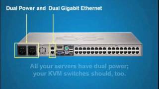 Dominion KX II KVM over IP Switch [upl. by Cand441]