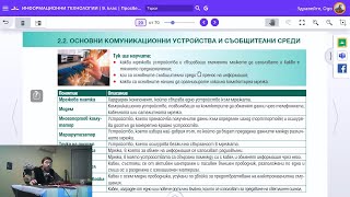 Урок 4 Основни Комуниукационни Устройства ИТ 9 клас 📕💻 [upl. by Cass607]