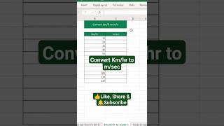 Convert Kmhr to msec in MS Excel kttrained [upl. by Cyndie]