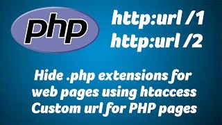 Hide php extensions Custom url for PHP pages with parameters htaccess [upl. by Bogusz]