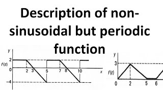 Analytical description of nonsinusoidal but periodic functions [upl. by Atsylak908]