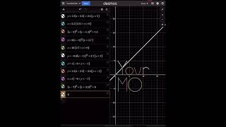 Writing Letter Using math equation in Desmos  desmos maths shorts [upl. by Gordie]