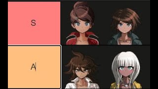 My Friend Does A Danganronpa Tier List [upl. by Elke682]