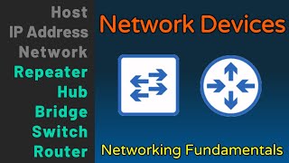 Hub Bridge Switch Router  Network Devices  Networking Fundamentals  Lesson 1b [upl. by Ednihek921]