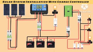 Electrical Solar System Installation  Electric Solar System Working Model viral viralvideo yt [upl. by Ilamad]