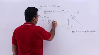 Gyroscopic Couple For A Plane Disc [upl. by Onilegna306]