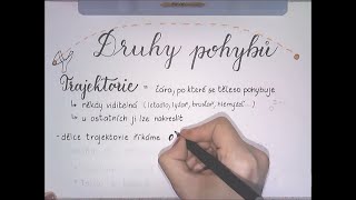 Pohyb Druhy pohybů Trajektorie Posuvný a otáčivý pohyb [upl. by Ebneter]