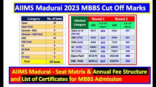 2024 AIIMS Madurai MBBS cut off marks with Seat Matrix amp fee structure  Documents for AIIMS Madurai [upl. by Oliana]