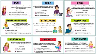 Top 20 Figures of Speech in the English Language [upl. by Anar]