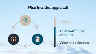 1 Introduction to critical appraisal [upl. by Ainit]