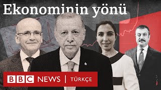 Dolar ve faiz ne olur Şimşek ve Hafize Gaye Erkan liderliğinde Türkiye ekonomisi nereye gidiyor [upl. by Draude581]