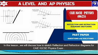 CAIE IGCSE Physics 0625 Past Papers Solution Reflection and Refraction Diagrams Sketching 01 [upl. by Magee]