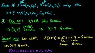 PP 610 Sum of independent Gaussians [upl. by Oicnevuj]