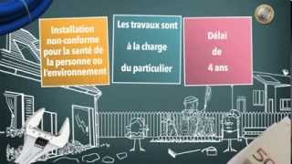 Consomag quotLe contrôle des installations dassainissement noncollectifquot [upl. by Jacoba]