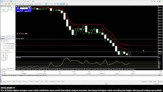 Live Trade USTEC [upl. by Einnaf]