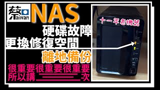 數位小學堂第二課～NAS硬碟故障更換修復空間😱離地備份真的很重要！台灣Taiwan阿蔡～台語繁體中文字幕 [upl. by Kerby493]