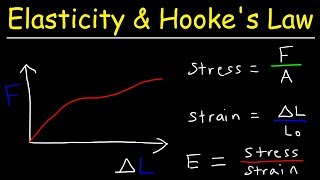 Elasticity amp Hookes Law  Intro to Youngs Modulus Stress amp Strain Elastic amp Proportional Limit [upl. by Eirot]