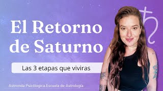 ¿QUE SIGNIFICA EL RETORNO SATURNO 💥 CRISIS DE 27 a 30 años [upl. by Azmah831]