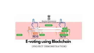 Evoting system using blockchain [upl. by Worsham]