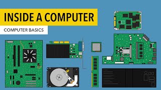 Computer Basics Inside a Computer [upl. by Ramedlav]