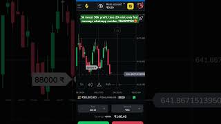 trading binomoshorts viralvideo nifty [upl. by Pamella216]