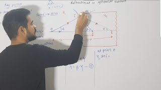 5Refraction at spherical surface  ray optics  jeeneet physics class 12 [upl. by Salomi]