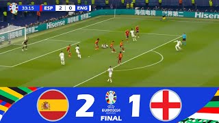 España vs Inglaterra 21  FINAL  Eurocopa 2024  Resuman del Partido [upl. by Riabuz72]