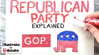 Republican Party Explained 2024 What is a Republican Difference between a Democrat and Republican [upl. by Mallory865]