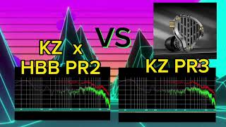 Kz x HBB PR2 VS KZ PR3 ⚡ COMPARACIÓN Y PRUEBA DE SONIDO  sound check  música 8D y 4D versus KZ [upl. by Baalman858]