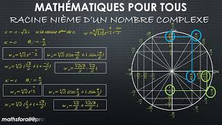 Racine Nième dun Nombre Complexe [upl. by Leonerd]