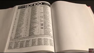 🔥🔥🔥🔥🎶🔥🎼📖🎸 November 23rd 1974 50 Years Ago Billboard Hot 100 Music Chart Hit Songs Look at list 🎹🥁🎵🎤 [upl. by Odnolor]