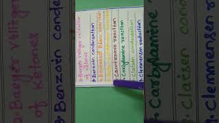 Organic chemistry 😍Important name reactions😍 [upl. by Shanie866]