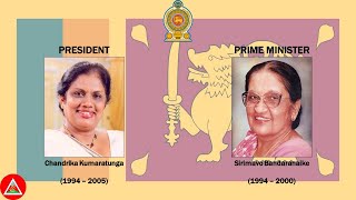 National Anthem of Sri Lanka quotSri Lanka Mathaquot  List President amp Prime Minister [upl. by Yenduhc144]