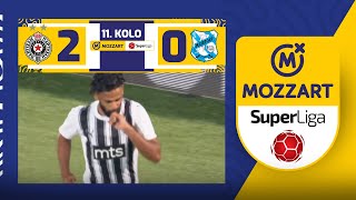 Mozzart Bet Super liga 202324  11Kolo PARTIZAN – MLADOST 20 00 [upl. by Sarina]