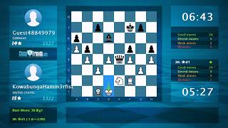 Chess Game Analysis KowabungaHamm3rfist  Guest48849979 10 By ChessFriendscom [upl. by Lymann12]