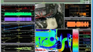 Thermal Imaging of an Engine [upl. by Annait]