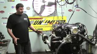 LS3 416CI Stroker Crate Engine By Proformance Unlimited [upl. by Anemij]