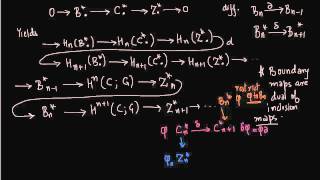 Long Exact Sequence [upl. by Arimak]