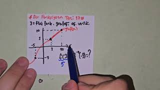103FONKSİYONLAR ● TERS FONKSİYON Soru 17 fonksiyonlar fonksiyonlar [upl. by Nnylkcaj]
