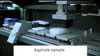 Automated high throughput Desalting  Gel filtration  Buffer Exchange with PhyTip Columns [upl. by Darees]