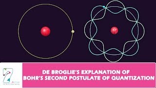 de Broglies Explanation of Bohrs Second postulate of Quantization Part 2 [upl. by Cordy]