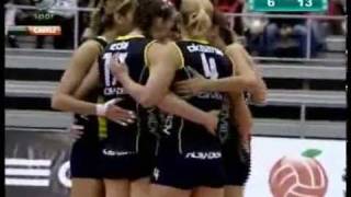 1Set Eczacıbaşı Zentiva 1625 Fenerbahçe Acıbadem 23112008 [upl. by Atcele]