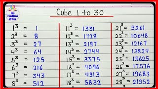 Cube 1 to 30  1 से 30 तक के संख्याओं का घनRsPadhaiWala [upl. by Ignace982]