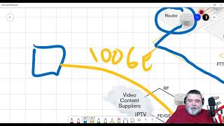 Basics of RFC 2544 and Y 1564 Testing Seminar [upl. by Klotz]