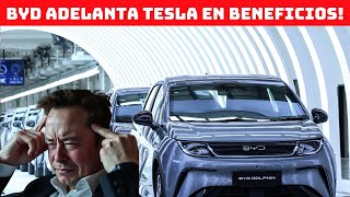 BYD ADELANTA A TESLA EN BENEFICIOS [upl. by Rissa]